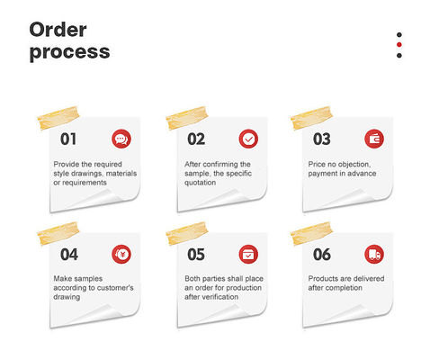 Vettura a coppe a presa esessuale in acciaio inossidabile a filo pieno per la fornitura di materiali per hardware